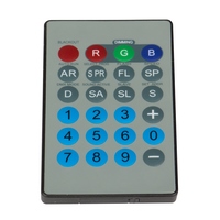 IR-BT